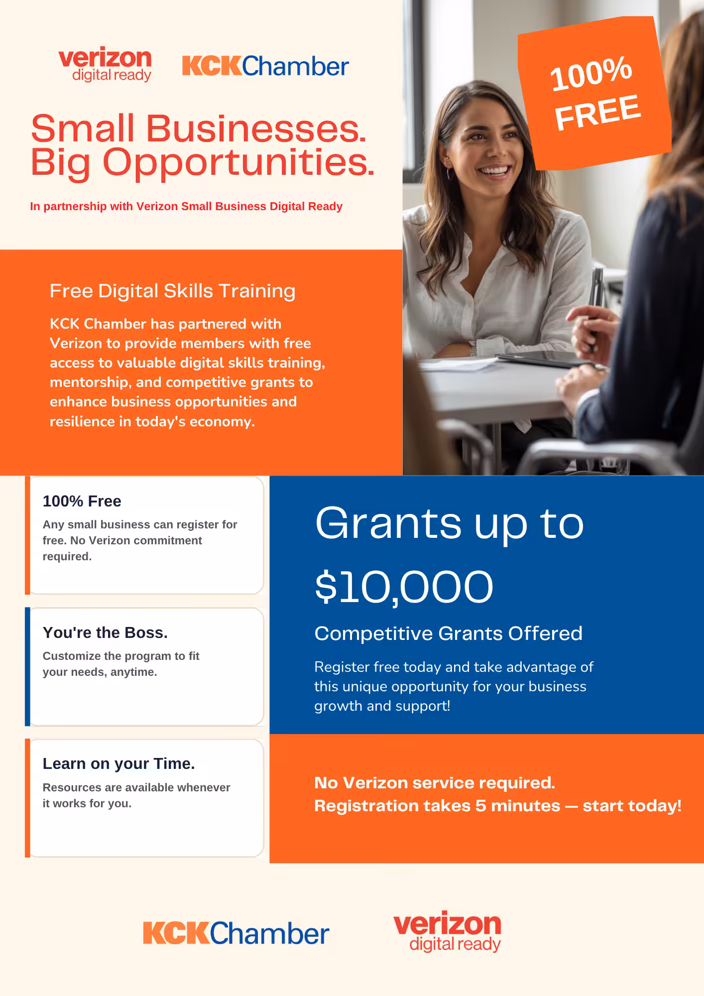 Verizon Digital Ready2